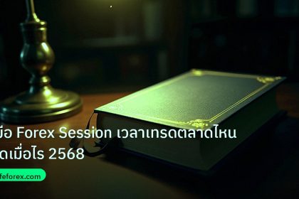 scb_manual | คู่มือ Forex Session เวลาเทรดตลาดไหนเปิดเมื่อไร 2568