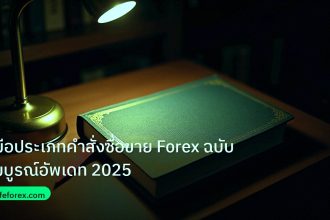scb_manual | คู่มือประเภทคำสั่งซื้อขาย Forex ฉบับสมบูรณ์อัพเดท 2025