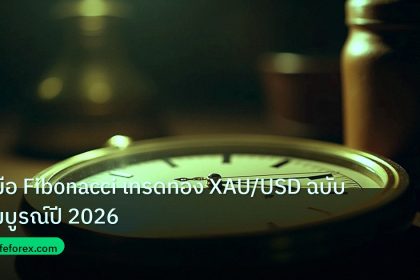 indicator | คู่มือ Fibonacci เทรดทอง XAU/USD ฉบับสมบูรณ์ปี 2026