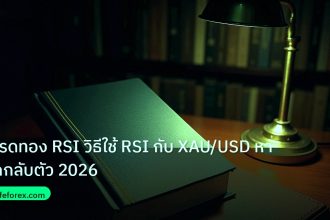 scb_manual | เทรดทอง RSI วิธีใช้ RSI กับ XAU/USD หาจุดกลับตัว 2026