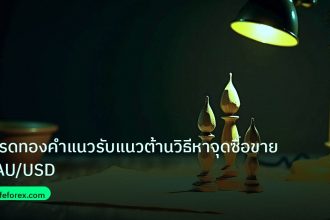 chart_pattern | เทรดทองคำแนวรับแนวต้านวิธีหาจุดซื้อขายXAU/USD