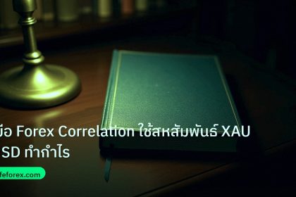 scb_manual | คู่มือ Forex Correlation ใช้สหสัมพันธ์ XAU/USD ทำกำไร