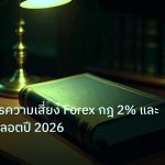 scb_manual | คู่มือจัดการความเสี่ยง Forex กฎ 2% และวิธีคำนวณลอตปี 2026
