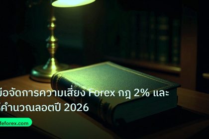 scb_manual | คู่มือจัดการความเสี่ยง Forex กฎ 2% และวิธีคำนวณลอตปี 2026