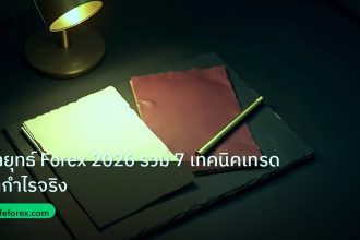 forex | กลยุทธ์ Forex 2026 รวม 7 เทคนิคเทรดทำกำไรจริง