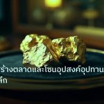 gold_daily | อ่านโครงสร้างตลาดและโซนอุปสงค์อุปทานอย่างเจาะลึก