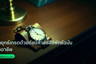 trading | กลยุทธ์เทรดด้วยดัชนีกำลังสัมพัทธ์ฉบับมืออาชีพ