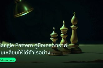 chart_pattern | Triangle Pattern คู่มือเทรดกราฟสามเหลี่ยมให้ได้กำไรอย่างมืออ