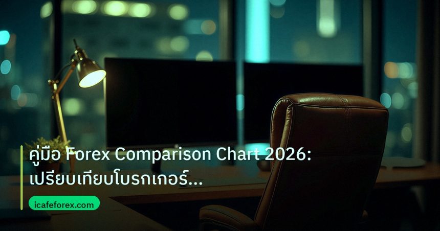 broker | คู่มือ Forex Comparison Chart 2026: เปรียบเทียบโบรกเกอร์ครบจ