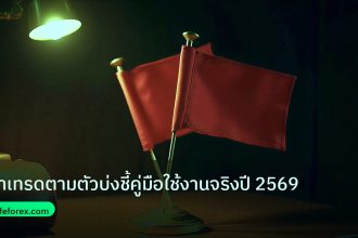 copy_signal | เข้าเทรดตามตัวบ่งชี้คู่มือใช้งานจริงปี 2569
