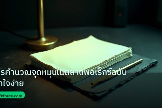 forex | การคำนวณจุดหมุนในตลาดฟอเร็กซ์ฉบับเข้าใจง่าย