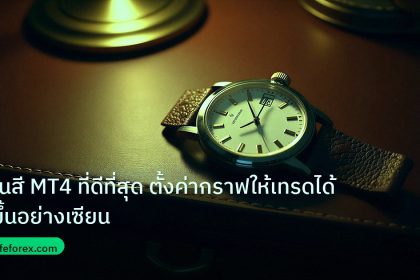 trading | โทนสี MT4 ที่ดีที่สุด ตั้งค่ากราฟให้เทรดได้ดีขึ้นอย่างเซียน