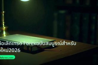 scb_manual | คู่มือเลิกเทรด Forexฉบับสมบูรณ์สำหรับมือใหม่2026