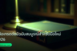 scb_manual | คู่มือเทรดดัชนีฉบับสมบูรณ์สำหรับมือใหม่ 2026