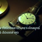 trading | DXY Forex ดัชนีดอลลาร์วิเคราะห์กลยุทธ์เทรด 2026 อัปเดตล่าสุด