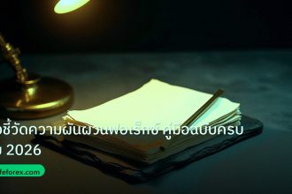 forex | ตัวชี้วัดความผันผวนฟอเร็กซ์ คู่มือฉบับครบจบ 2026