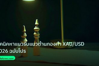 chart_pattern | เทคนิคหาแนวรับแนวต้านทองคำ XAU/USD 2026 ฉบับโปร