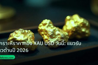 gold_daily | วิเคราะห์ราคาทอง XAU USD วันนี้: แนวรับแนวต้านปี 2026