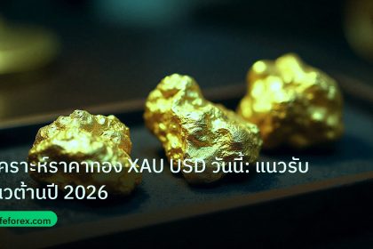 gold_daily | วิเคราะห์ราคาทอง XAU USD วันนี้: แนวรับแนวต้านปี 2026