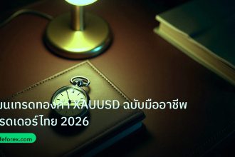 trading | แผนเทรดทองคำ XAUUSD ฉบับมืออาชีพเทรดเดอร์ไทย 2026