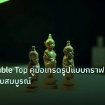 chart_pattern | กราฟ Double Top คู่มือเทรดรูปแบบกราฟกลับตัวฉบับสมบูรณ์