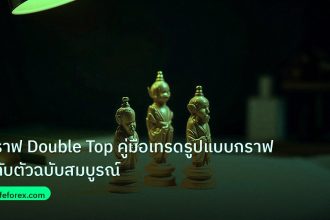 chart_pattern | กราฟ Double Top คู่มือเทรดรูปแบบกราฟกลับตัวฉบับสมบูรณ์