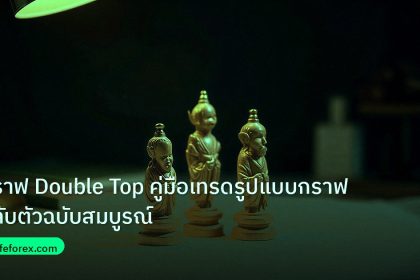 chart_pattern | กราฟ Double Top คู่มือเทรดรูปแบบกราฟกลับตัวฉบับสมบูรณ์