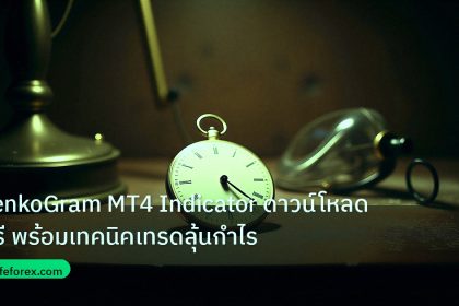 indicator | RenkoGram MT4 Indicator ดาวน์โหลดฟรี พร้อมเทคนิคเทรดลุ้นกำไร