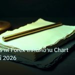 forex | วิเคราะห์กราฟ Forex เทคนิคอ่าน Chart ฉบับมือใหม่ 2026