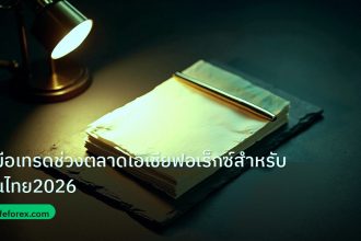 forex | คู่มือเทรดช่วงตลาดเอเชียฟอเร็กซ์สำหรับคนไทย2026