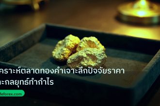 gold_daily | วิเคราะห์ตลาดทองคำเจาะลึกปัจจัยราคาและกลยุทธ์ทำกำไร