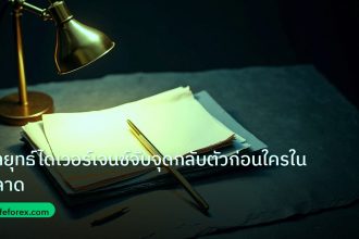 forex | กลยุทธ์ไดเวอร์เจนซ์จับจุดกลับตัวก่อนใครในตลาด