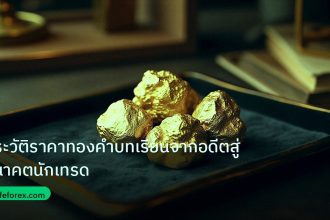 gold_daily | ประวัติราคาทองคำบทเรียนจากอดีตสู่อนาคตนักเทรด