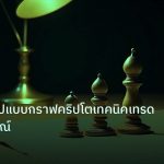 chart_pattern | วิเคราะห์รูปแบบกราฟคริปโตเทคนิคเทรดฉบับสมบูรณ์