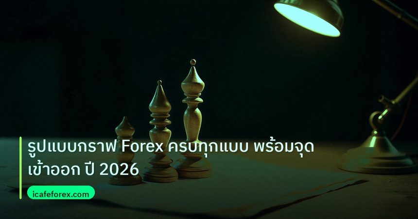 chart_pattern | รูปแบบกราฟ Forex ครบทุกแบบ พร้อมจุดเข้าออก ปี 2026