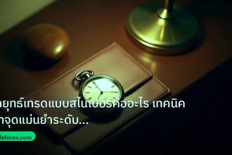 trading | กลยุทธ์เทรดแบบสไนเปอร์คืออะไร เทคนิคเข้าจุดแม่นยำระดับมืออาช
