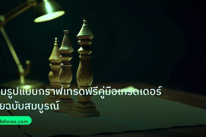 chart_pattern | รวมรูปแบบกราฟเทรดฟรีคู่มือเทรดเดอร์ไทยฉบับสมบูรณ์