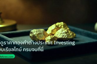 gold_daily | วิธีดูราคาทองคำต่างประเทศ Investing แบบเรียลไทม์ ครบจบที่นี่