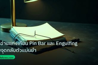 forex | วิธีอ่านแท่งเทียน Pin Bar และ Engulfing จับจุดกลับตัวแม่นยำ