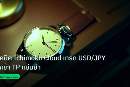 trading | เทคนิค Ichimoku Cloud เทรด USD/JPY จุดเข้า TP แม่นยำ