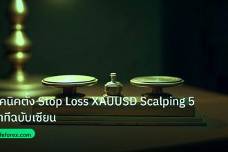 risk_mm | เทคนิคตั้ง Stop Loss XAUUSD Scalping 5 นาทีฉบับเซียน