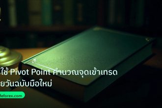 scb_manual | วิธีใช้ Pivot Point คำนวณจุดเข้าเทรดรายวันฉบับมือใหม่