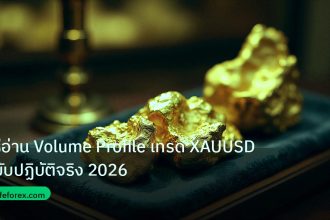 gold_daily | วิธีอ่าน Volume Profile เทรด XAUUSD ฉบับปฏิบัติจริง 2026