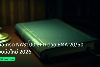 scb_manual | คู่มือเทรด NAS100 CFD ด้วย EMA 20/50 ฉบับมือใหม่ 2026