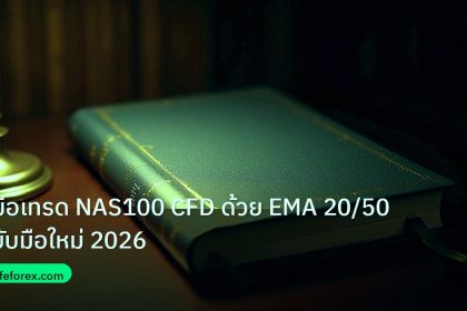scb_manual | คู่มือเทรด NAS100 CFD ด้วย EMA 20/50 ฉบับมือใหม่ 2026