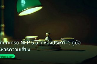 risk_mm | เทคนิคเทรด NFP 5 นาทีหลังประกาศ: คู่มือบริหารความเสี่ยง