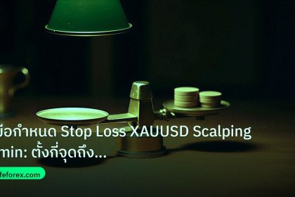 risk_mm | คู่มือกำหนด Stop Loss XAUUSD Scalping 5min: ตั้งกี่จุดถึงจะก