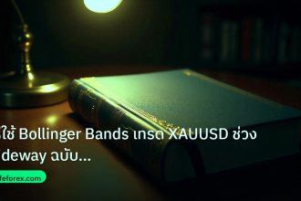 scb_manual | วิธีใช้ Bollinger Bands เทรด XAUUSD ช่วง Sideway ฉบับเซียน 2