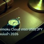 trading | เทคนิค Ichimoku Cloud เทรด USD/JPY จุดเข้า TP แม่นยำ 2026