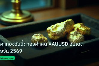 gold_daily | ราคาทองวันนี้: ทองคำสด XAUUSD อัปเดตรายวัน 2569